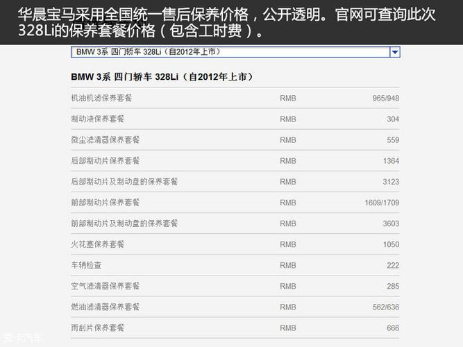 宝马320i保养费用-宝马320i保养价格