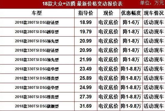 大众迈腾报价及图片-大众迈腾报价及图片大全价格表