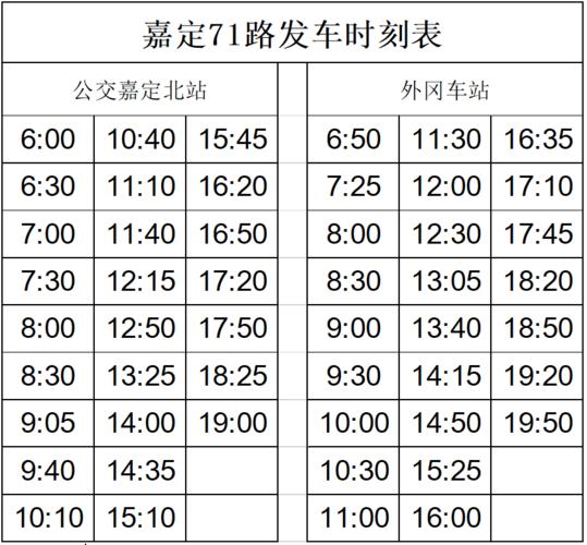 71路-71路公交车路线时间表